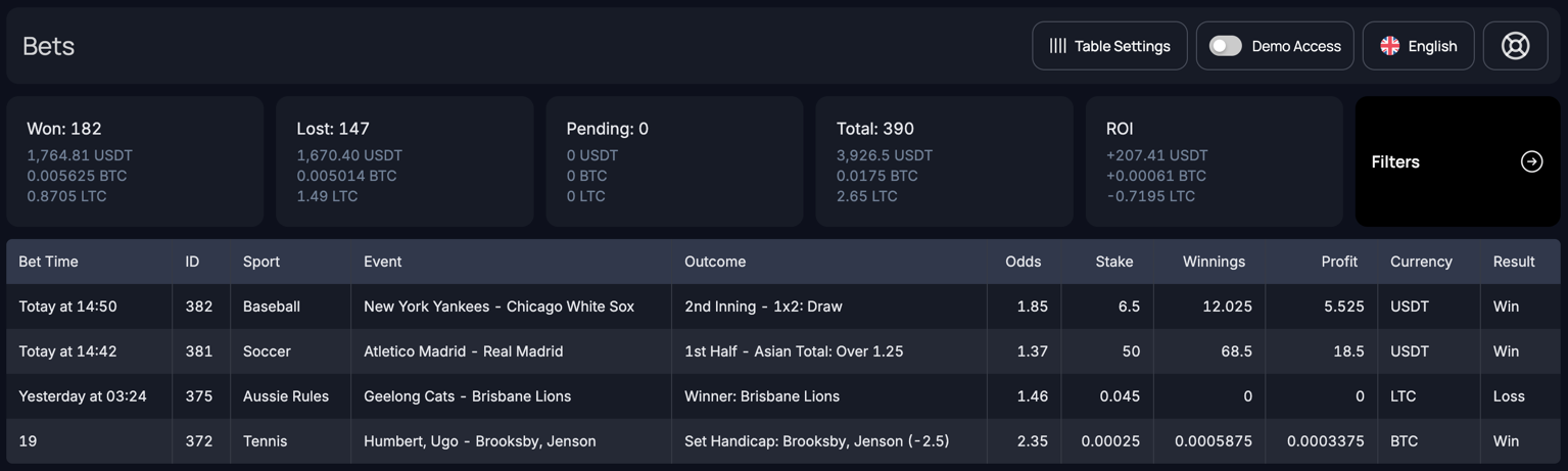 Bets from Stake in the BetMetrics interface